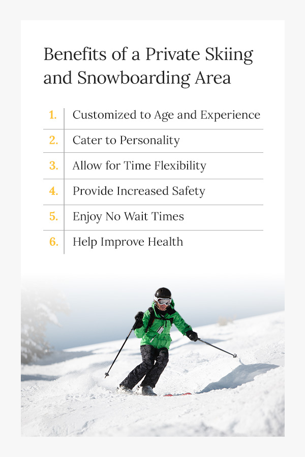 Ski Slope Etiquette 101: Basic Rules for Skiing and Snowboarding in  Colorado - 5280